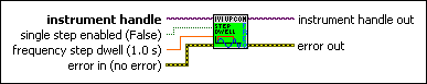 IviUpconverter Configure Frequency Step Dwell [FST].vi